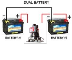 Dual Battery System Redarc