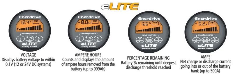 eLITE battery monitor